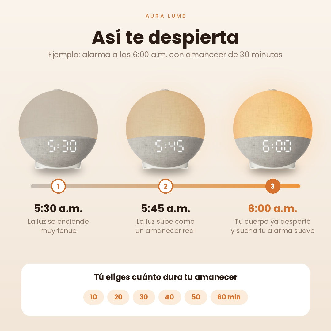 Despertador de amanecer con sonidos para dormir
