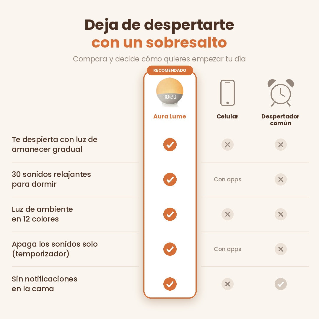 Despertador de amanecer con sonidos para dormir